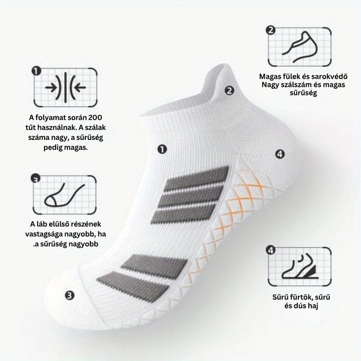 SwiftStep - Lélegző Csúszásgátló Csíkokkal Ellátott Sport Zokni